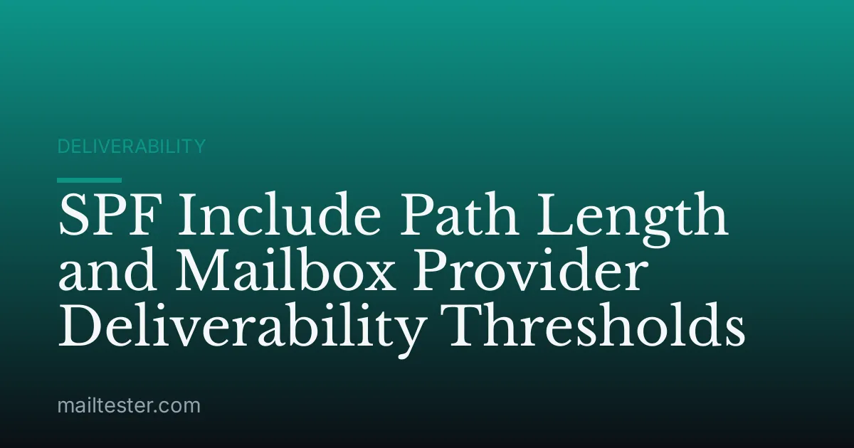 SPF Include Path Length and Mailbox Provider Deliverability Thresholds