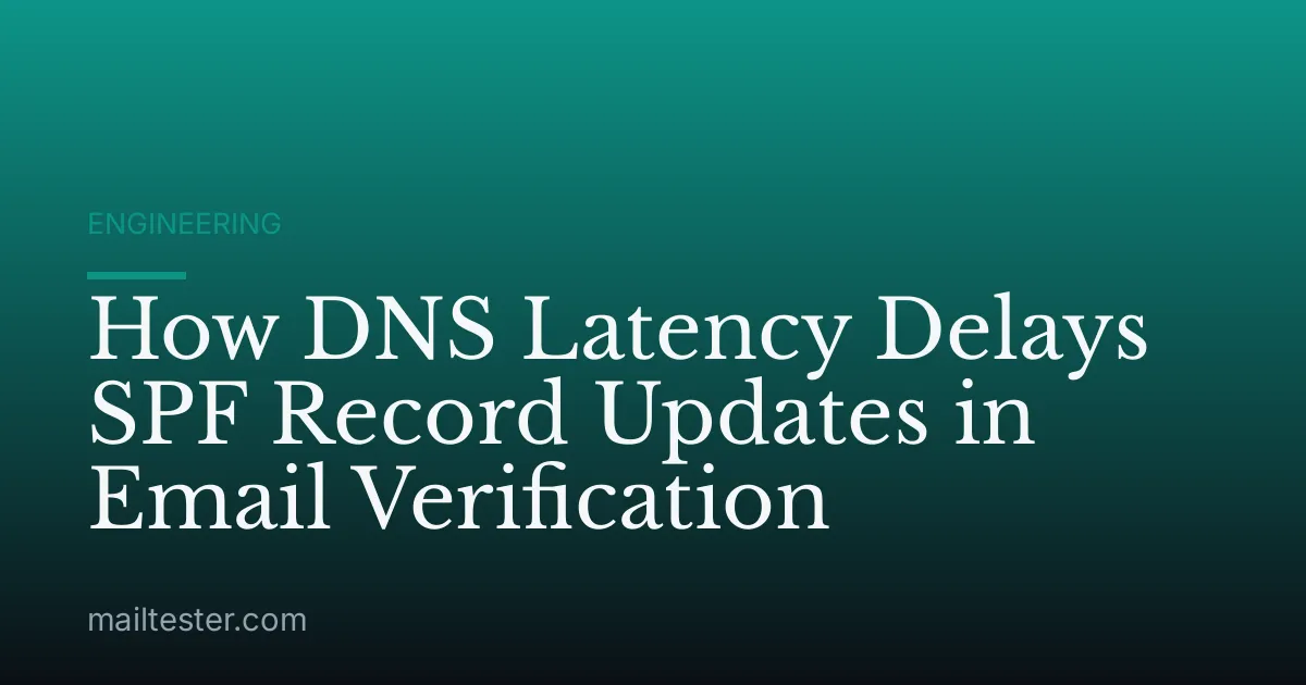 How DNS Latency Delays SPF Record Updates in Email Verification