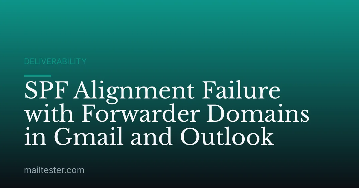 SPF Alignment Failure with Forwarder Domains in Gmail and Outlook