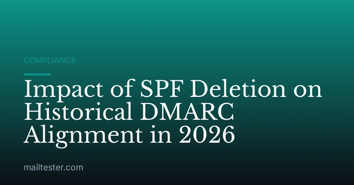 Impact of SPF Deletion on Historical DMARC Alignment in 2026