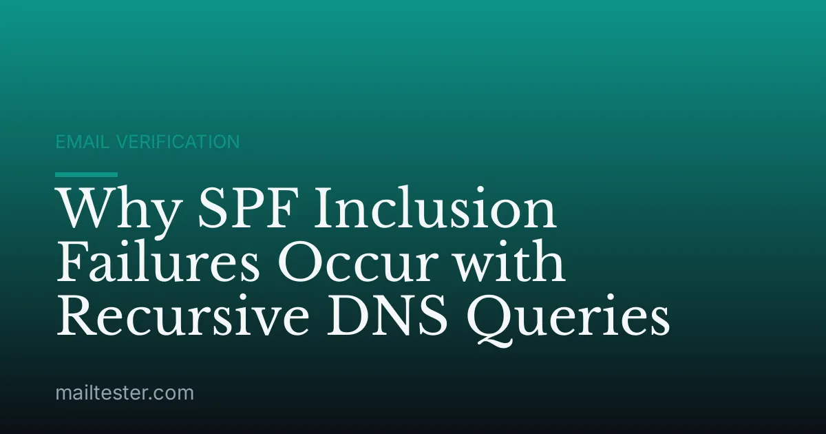 Why SPF Inclusion Failures Occur with Recursive DNS Queries