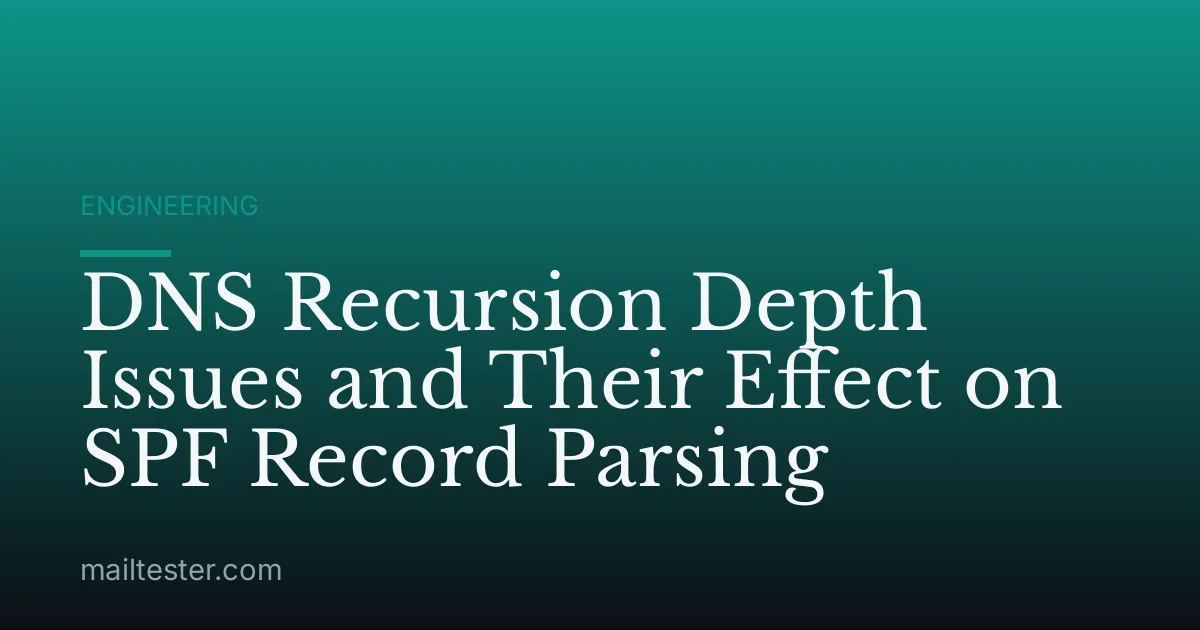 DNS Recursion Depth Issues and Their Effect on SPF Record Parsing