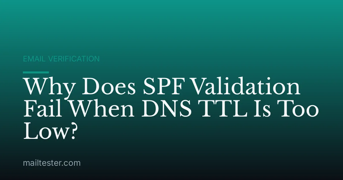 Why Does SPF Validation Fail When DNS TTL Is Too Low?