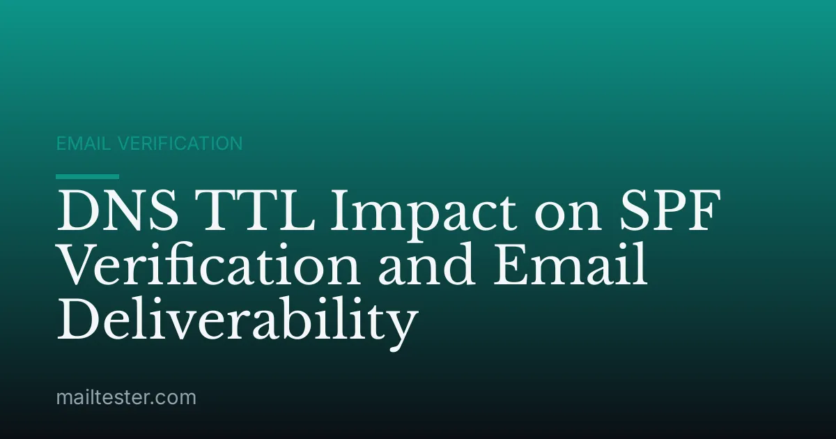 DNS TTL Impact on SPF Verification and Email Deliverability
