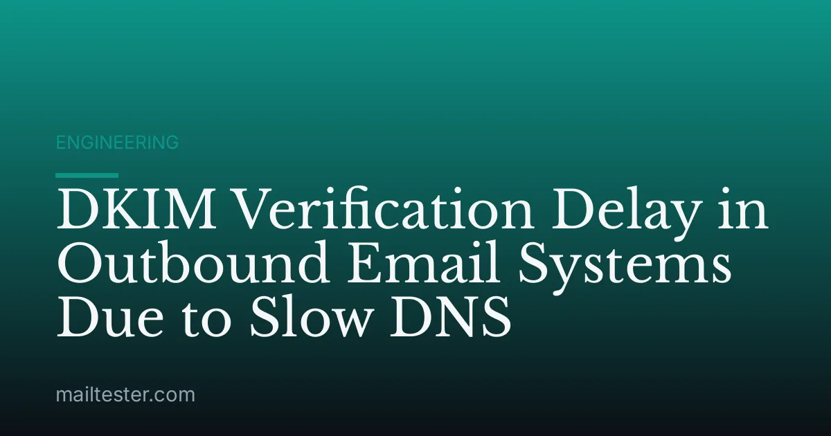 DKIM Verification Delay in Outbound Email Systems Due to Slow DNS
