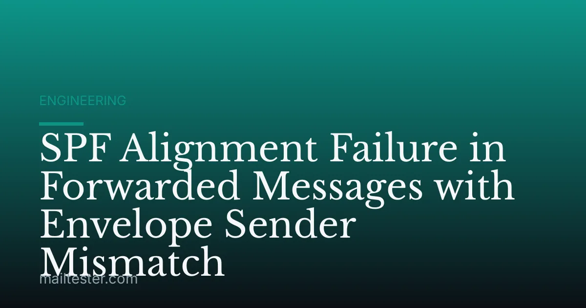 SPF Alignment Failure in Forwarded Messages with Envelope Sender Mismatch