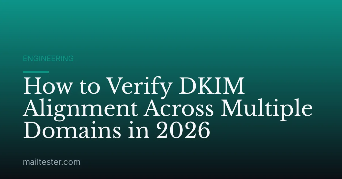 How to Verify DKIM Alignment Across Multiple Domains in 2026