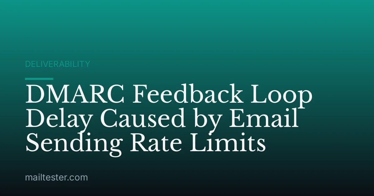 DMARC Feedback Loop Delay Caused by Email Sending Rate Limits