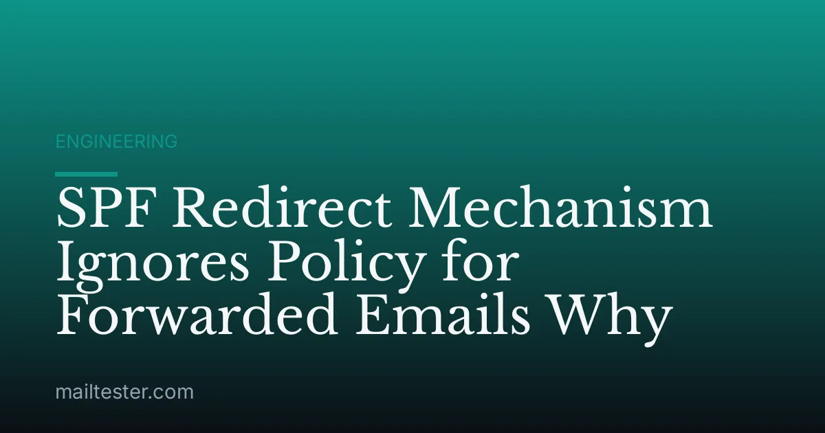 SPF Redirect Mechanism Ignores Policy for Forwarded Emails Why