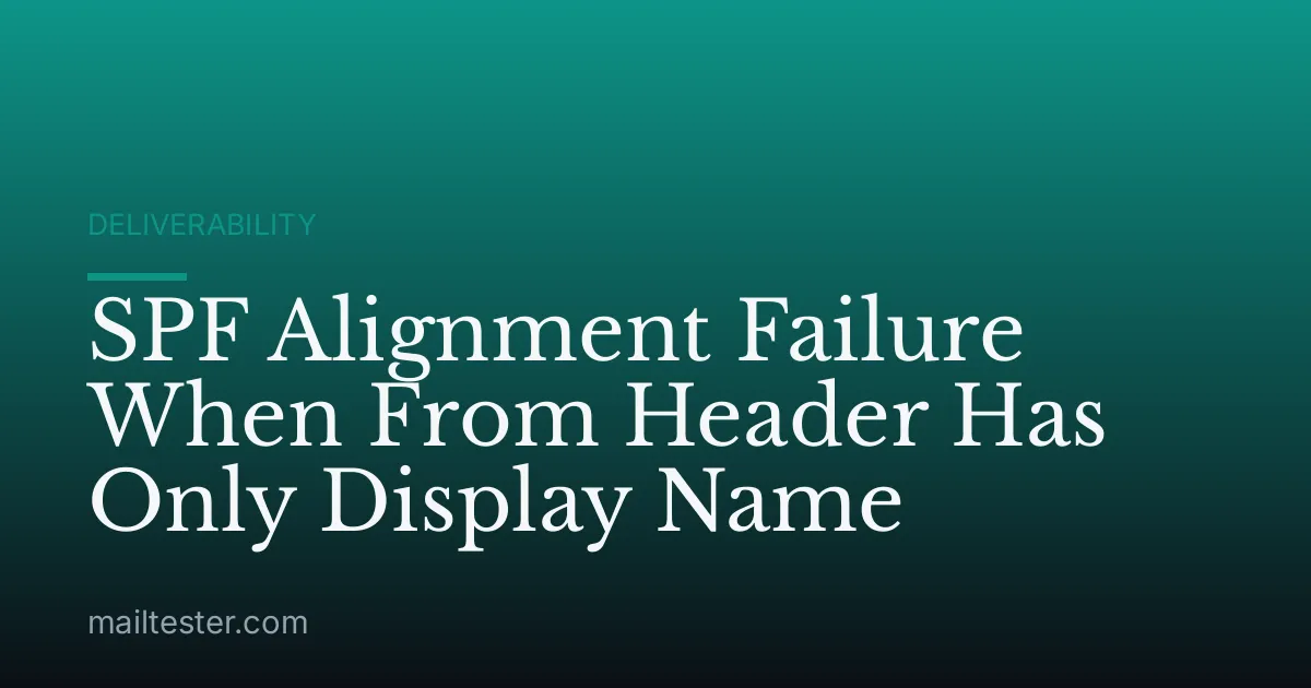 SPF Alignment Failure When From Header Has Only Display Name