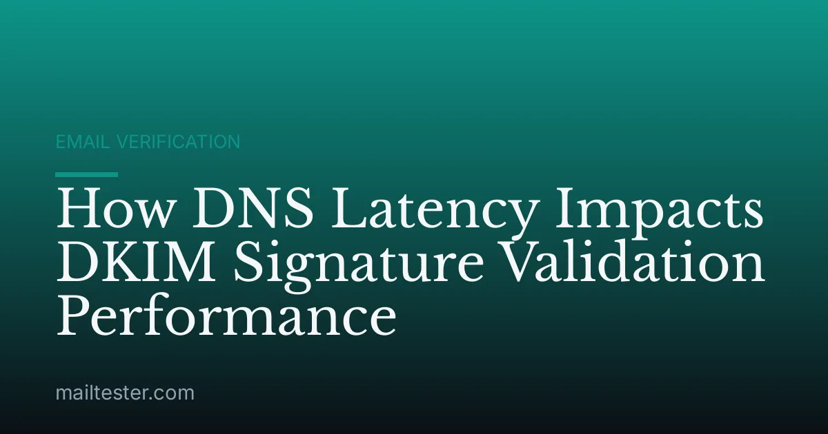How DNS Latency Impacts DKIM Signature Validation Performance