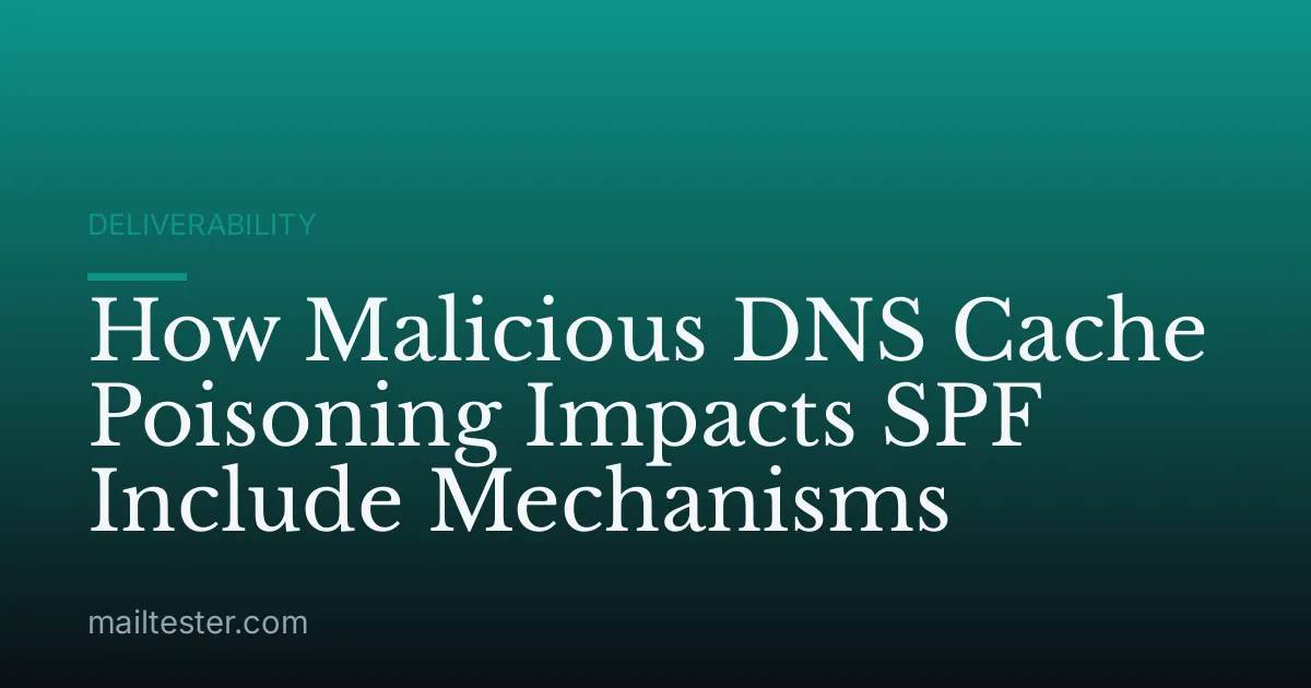 How Malicious DNS Cache Poisoning Impacts SPF Include Mechanisms