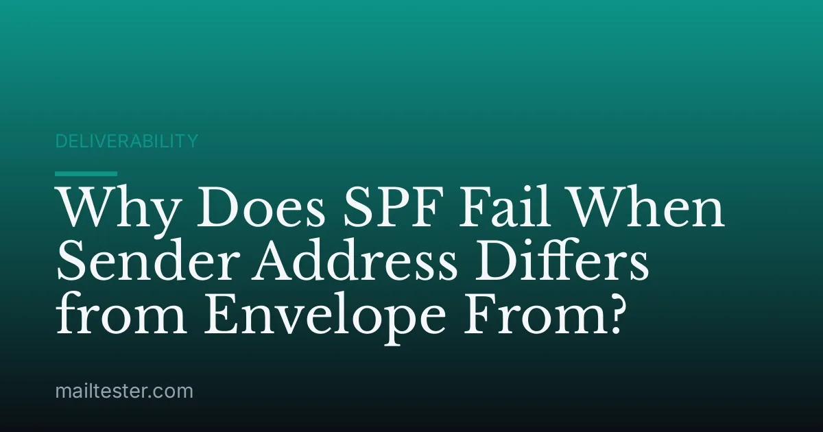 Why Does SPF Fail When Sender Address Differs from Envelope From?