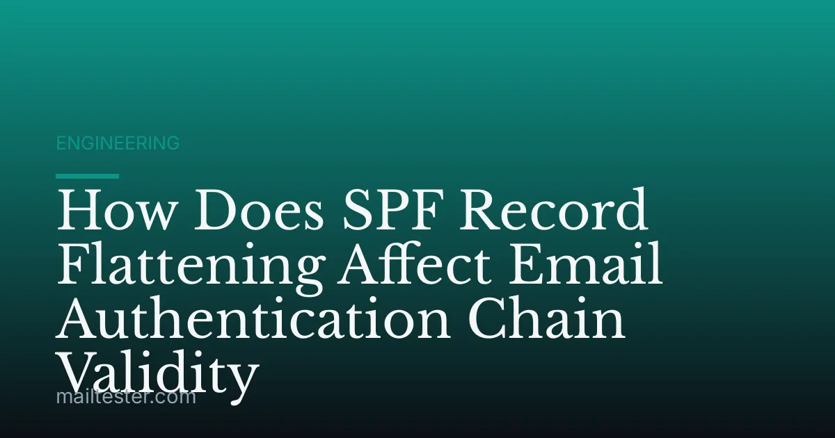 How Does SPF Record Flattening Affect Email Authentication Chain Validity