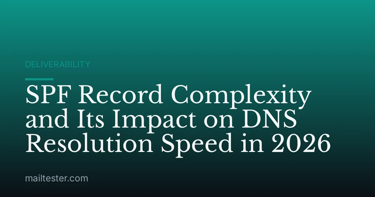 SPF Record Complexity and Its Impact on DNS Resolution Speed in 2026