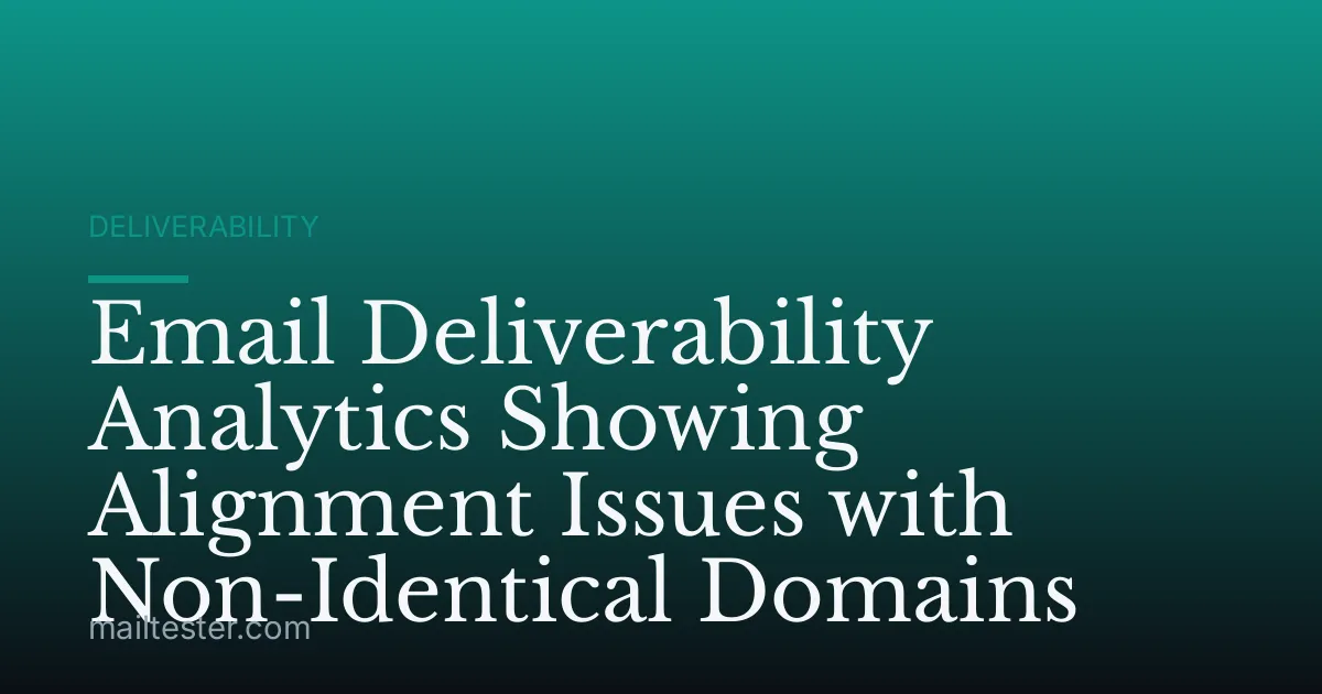 Email Deliverability Analytics Showing Alignment Issues with Non-Identical Domains