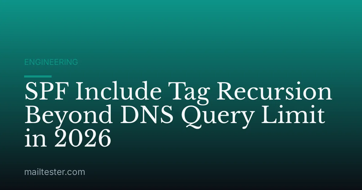 SPF Include Tag Recursion Beyond DNS Query Limit in 2026