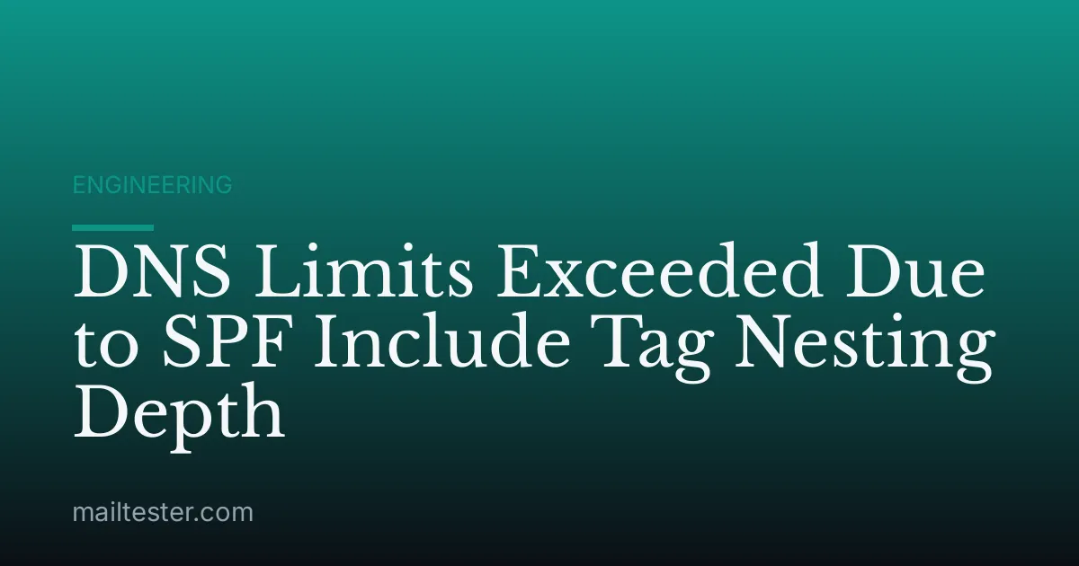 DNS Limits Exceeded Due to SPF Include Tag Nesting Depth