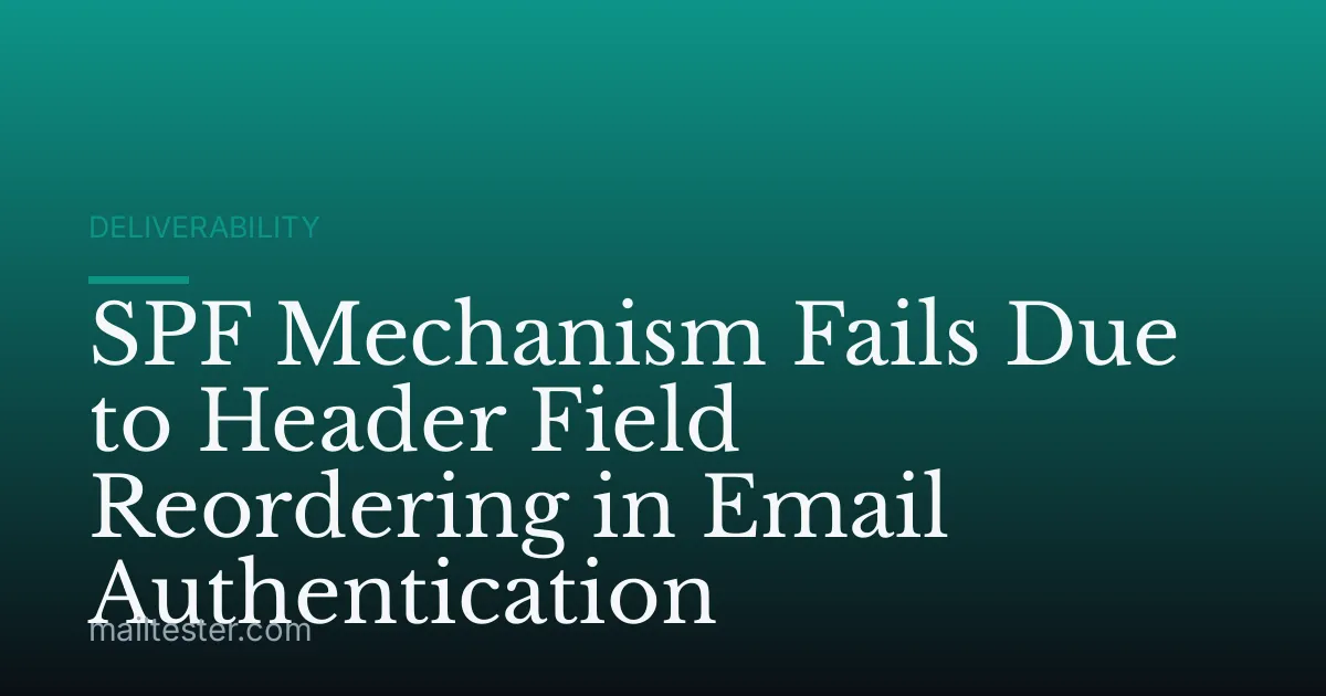 SPF Mechanism Fails Due to Header Field Reordering in Email Authentication