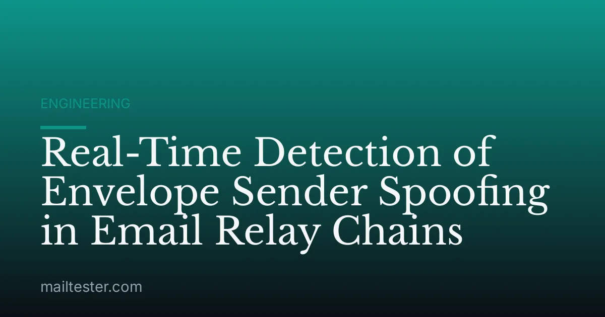 Real-Time Detection of Envelope Sender Spoofing in Email Relay Chains