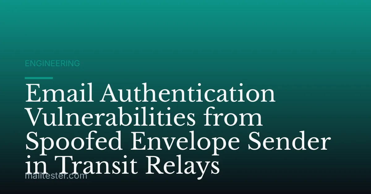 Email Authentication Vulnerabilities from Spoofed Envelope Sender in Transit Relays