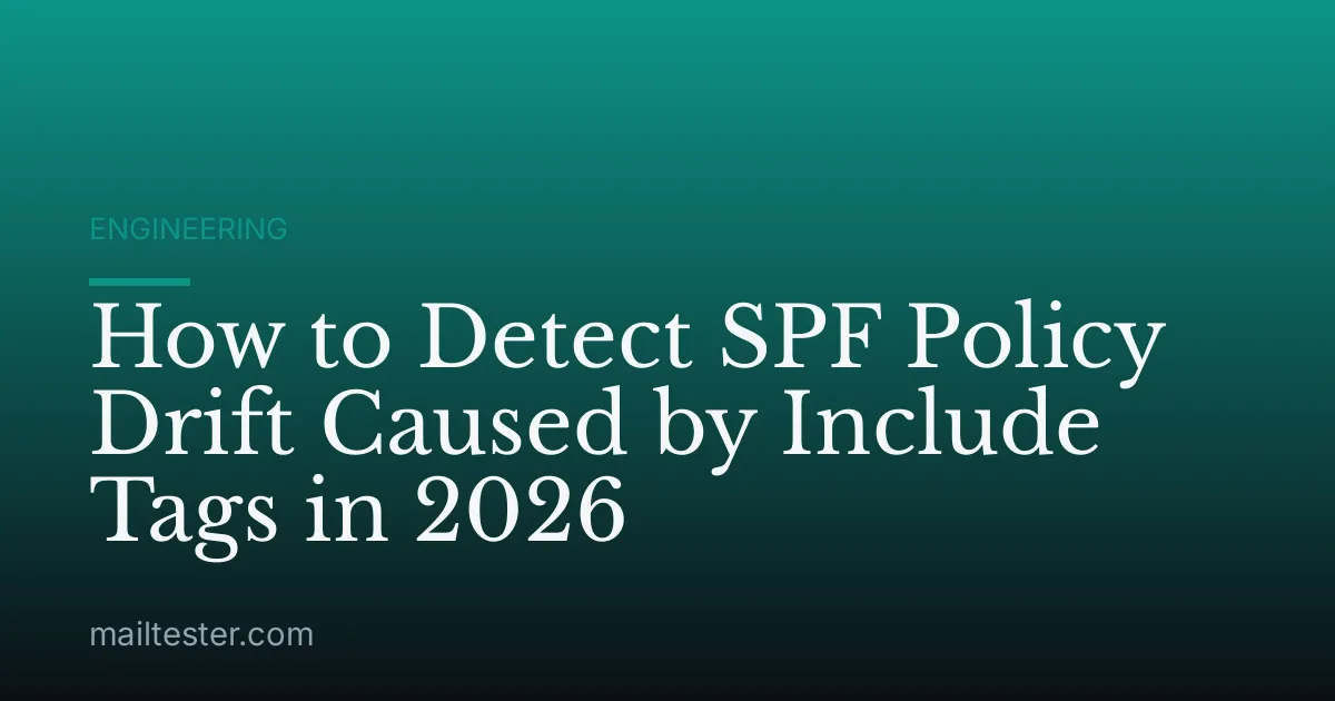 How to Detect SPF Policy Drift Caused by Include Tags in 2026