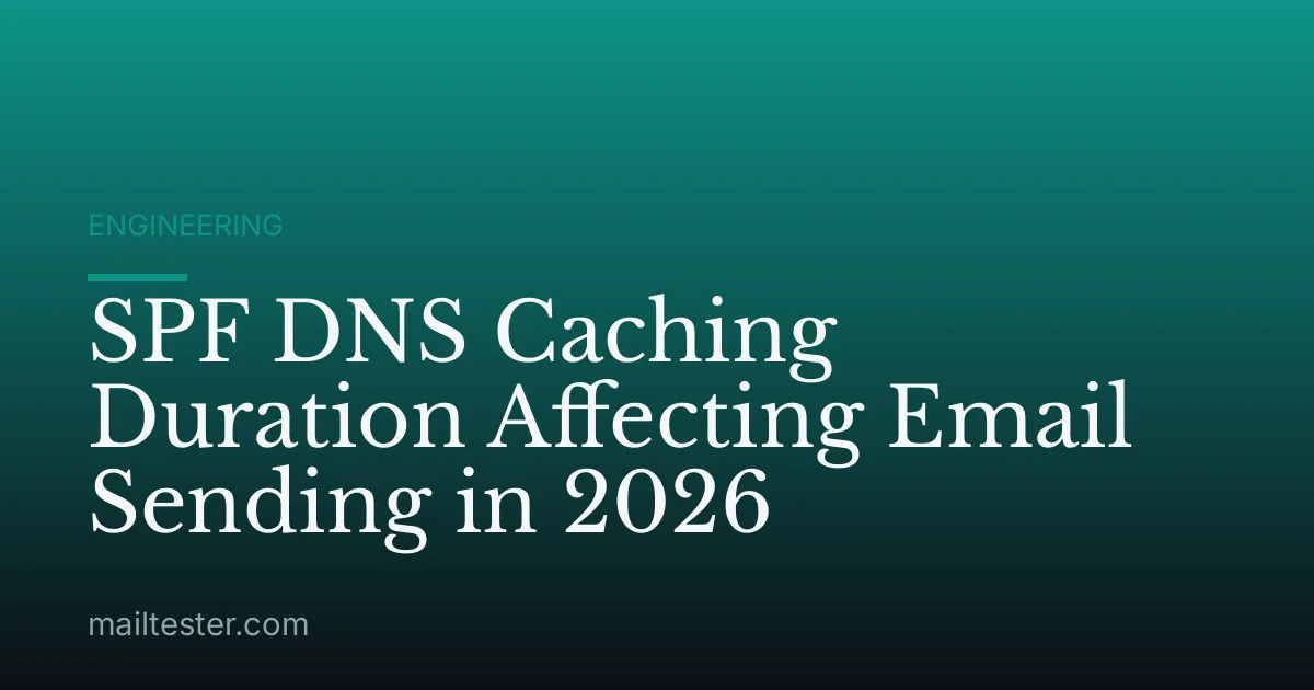 SPF DNS Caching Duration Affecting Email Sending in 2026