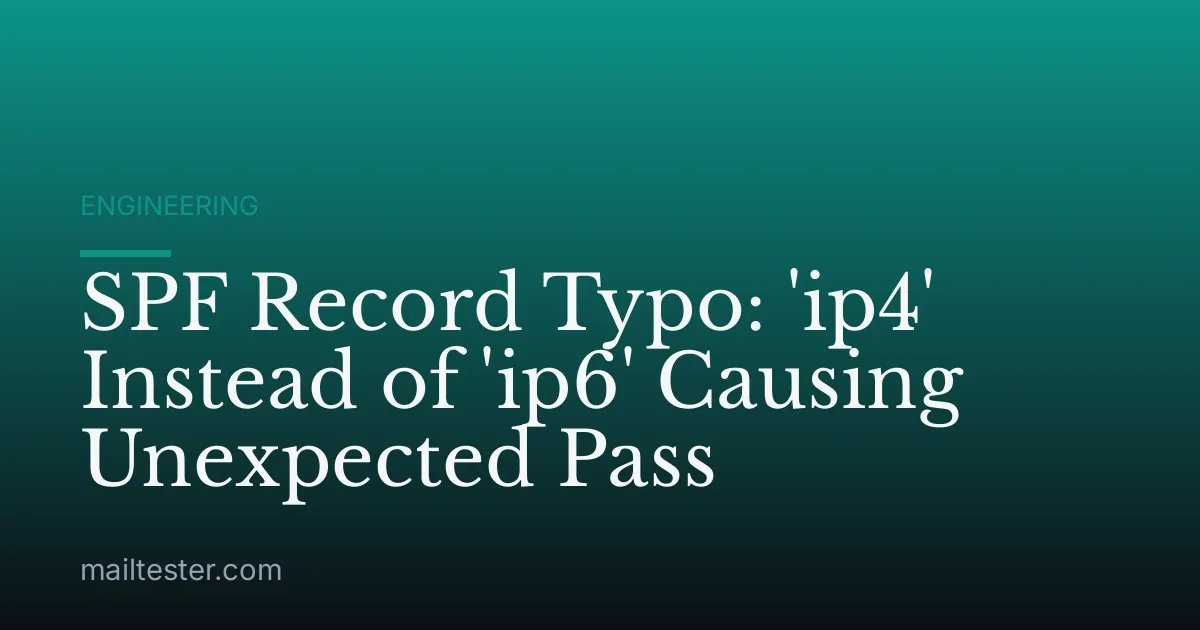 SPF Record Typo: 'ip4' Instead of 'ip6' Causing Unexpected Pass