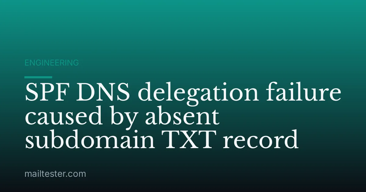 SPF DNS delegation failure caused by absent subdomain TXT record