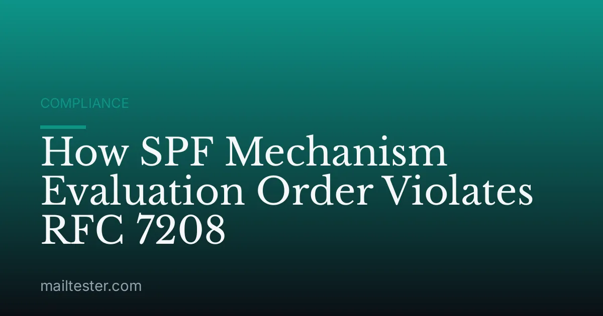 How SPF Mechanism Evaluation Order Violates RFC 7208