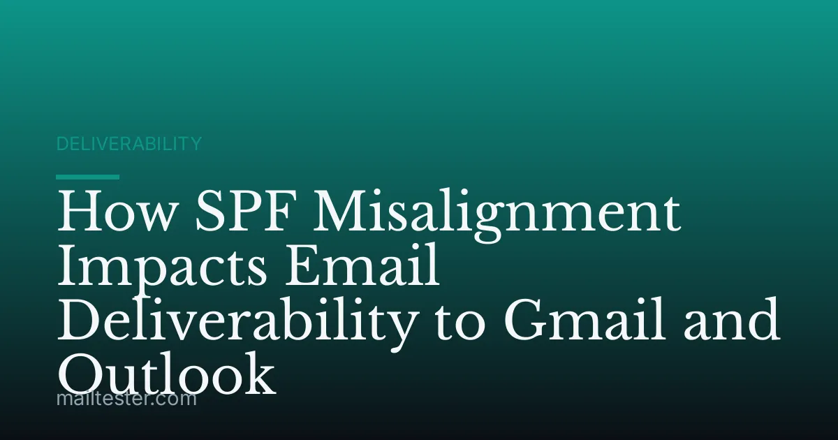 How SPF Misalignment Impacts Email Deliverability to Gmail and Outlook