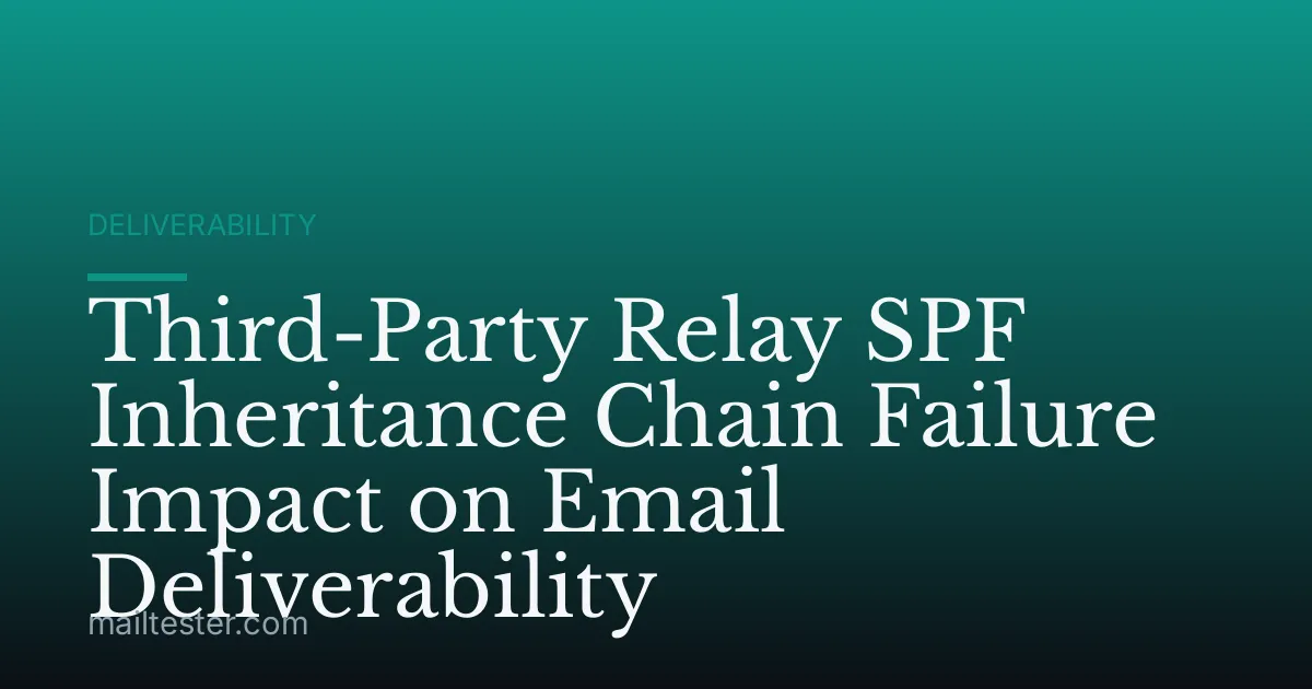 Third-Party Relay SPF Inheritance Chain Failure Impact on Email Deliverability