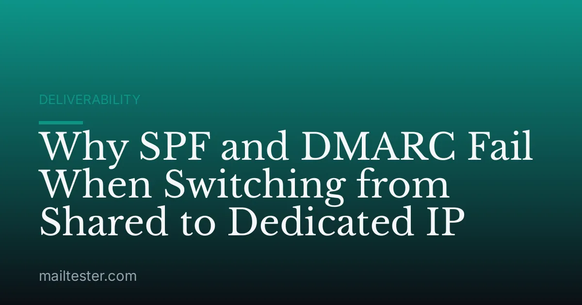Why SPF and DMARC Fail When Switching from Shared to Dedicated IP