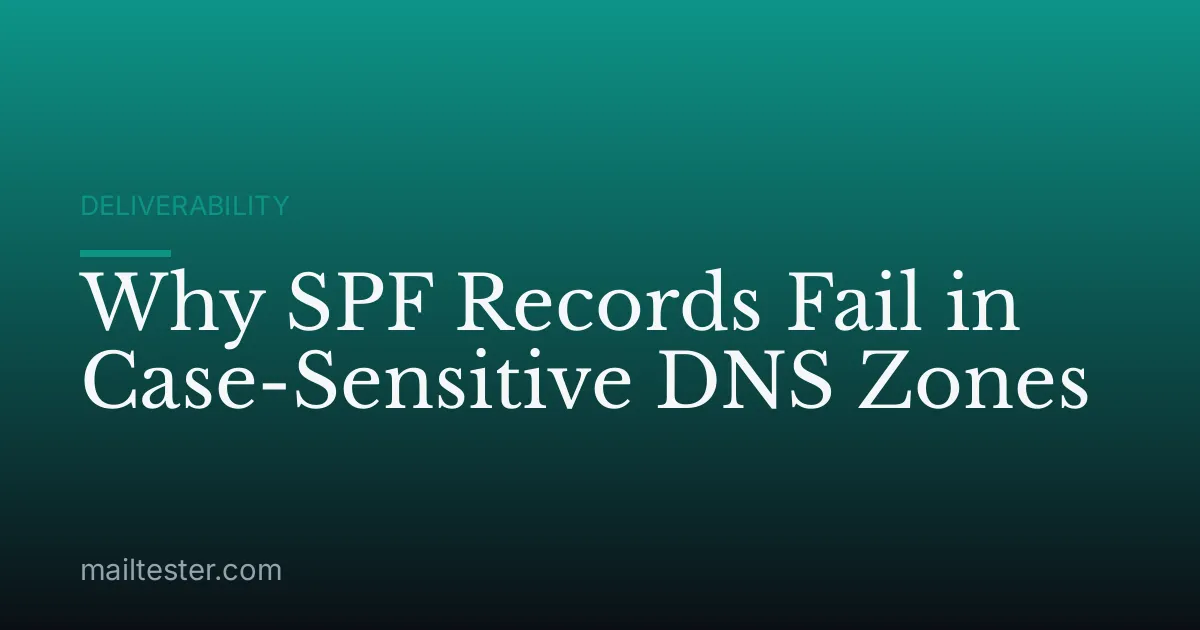 Why SPF Records Fail in Case-Sensitive DNS Zones