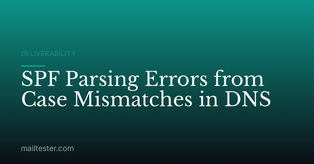 SPF Parsing Errors from Case Mismatches in DNS