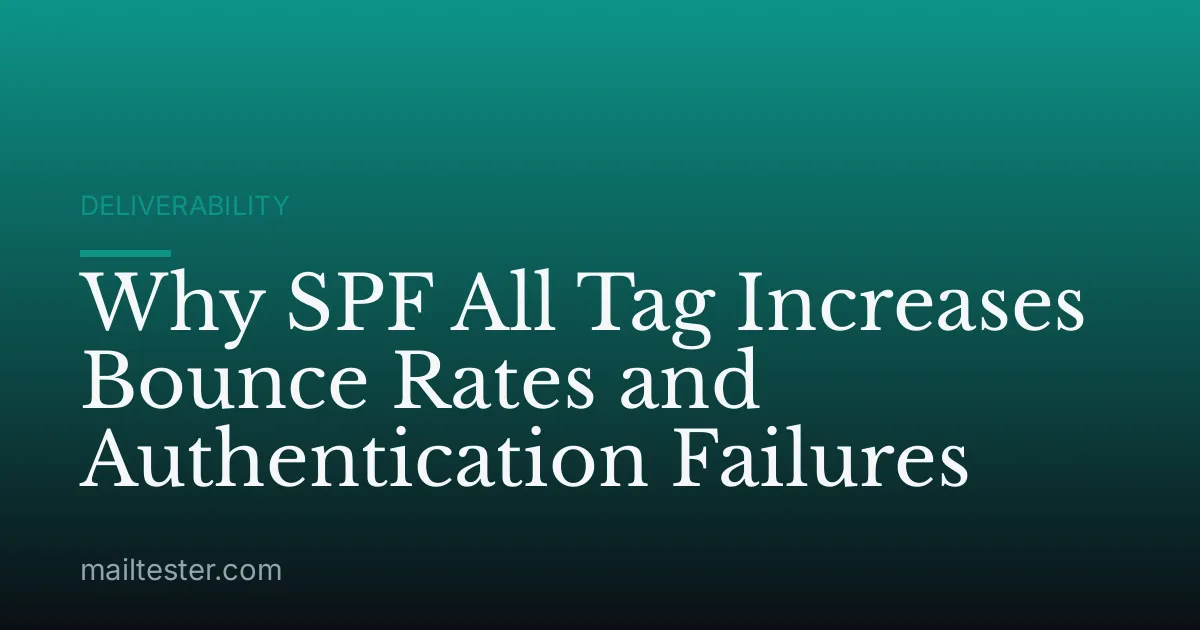 Why SPF All Tag Increases Bounce Rates and Authentication Failures