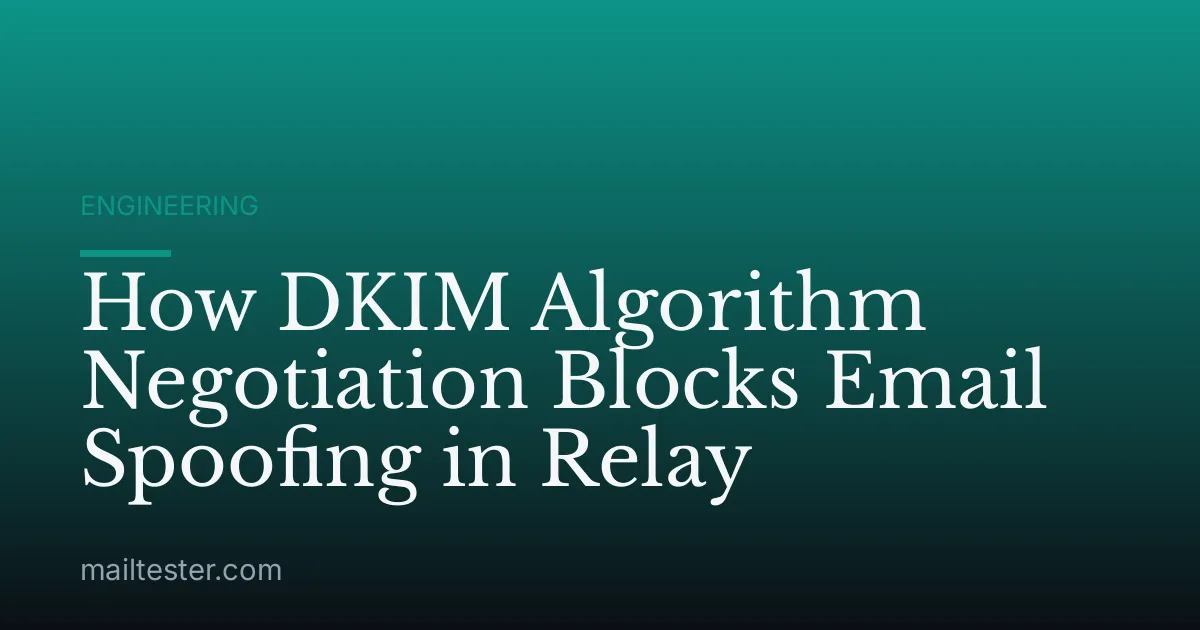 How DKIM Algorithm Negotiation Blocks Email Spoofing in Relay