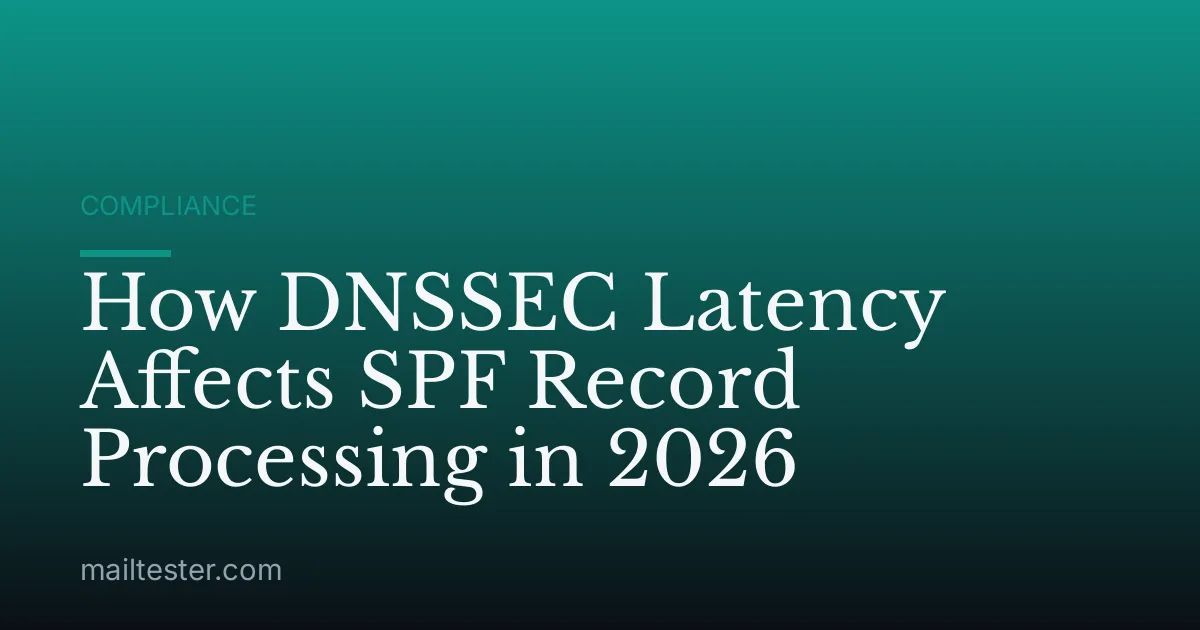 How DNSSEC Latency Affects SPF Record Processing in 2026