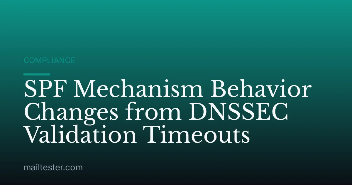 SPF Mechanism Behavior Changes from DNSSEC Validation Timeouts
