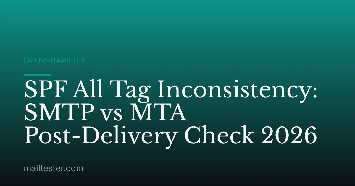 SPF All Tag Inconsistency: SMTP vs MTA Post-Delivery Check 2026