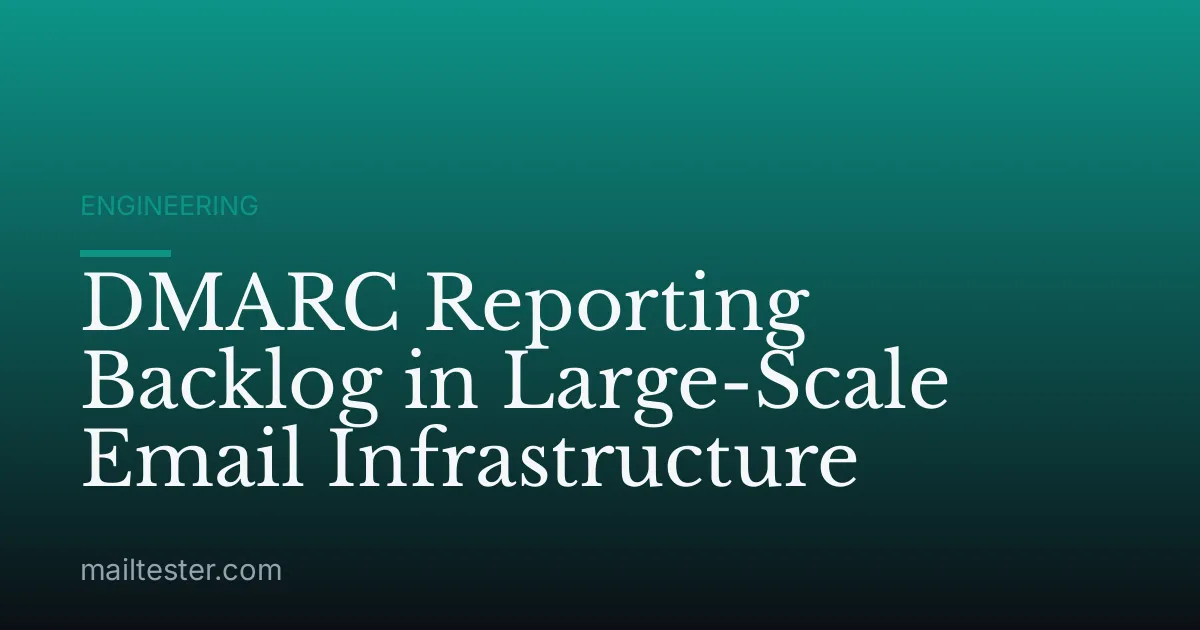DMARC Reporting Backlog in Large-Scale Email Infrastructure