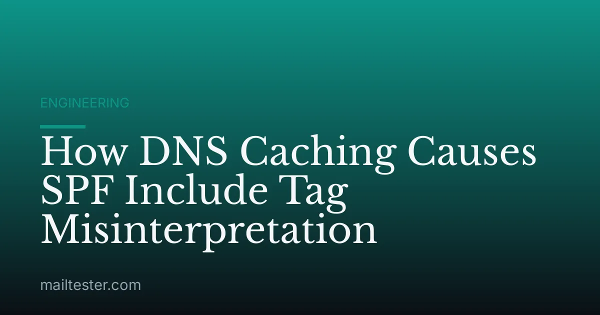 How DNS Caching Causes SPF Include Tag Misinterpretation