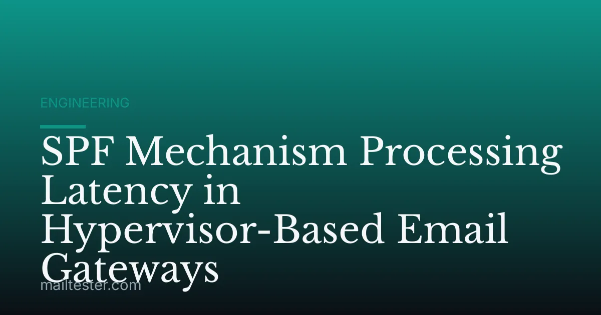 SPF Mechanism Processing Latency in Hypervisor-Based Email Gateways