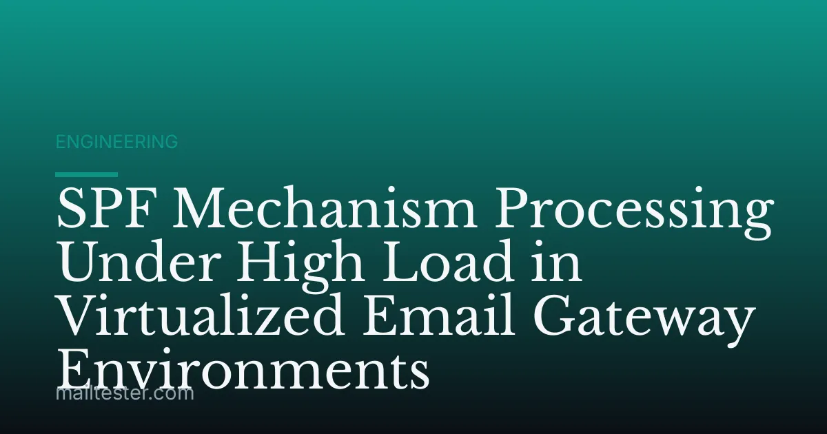 SPF Mechanism Processing Under High Load in Virtualized Email Gateway Environments