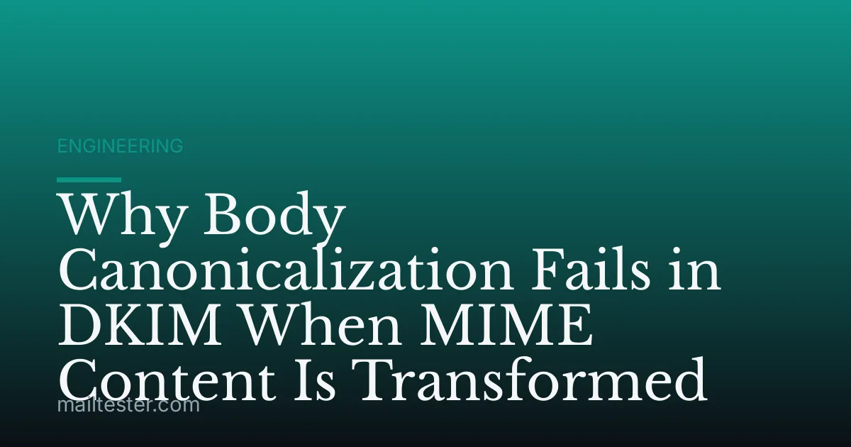 Why Body Canonicalization Fails in DKIM When MIME Content Is Transformed