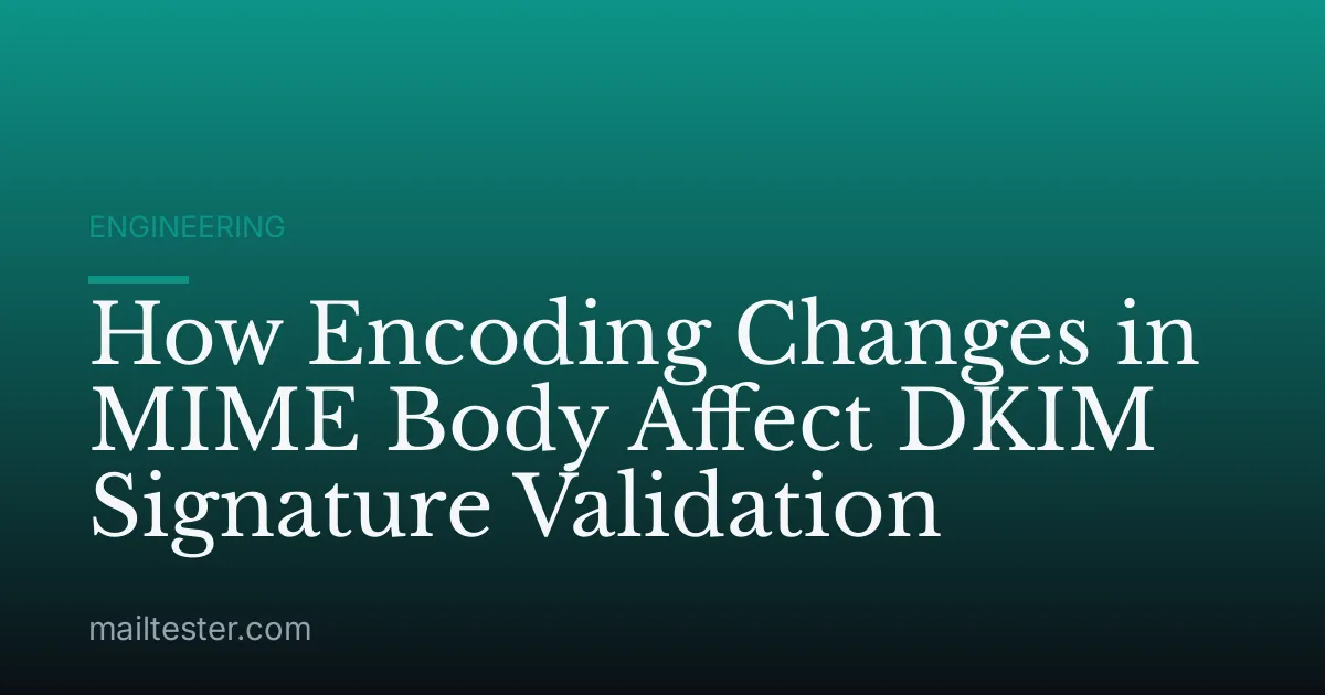 How Encoding Changes in MIME Body Affect DKIM Signature Validation