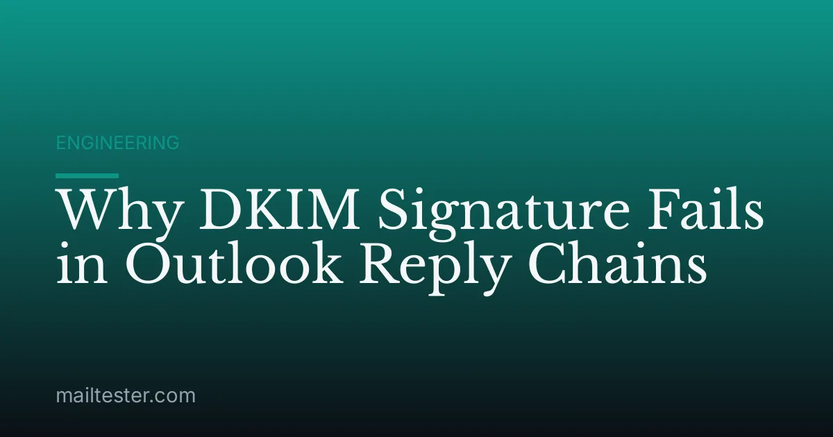 Why DKIM Signature Fails in Outlook Reply Chains