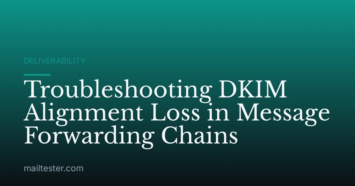 Troubleshooting DKIM Alignment Loss in Message Forwarding Chains