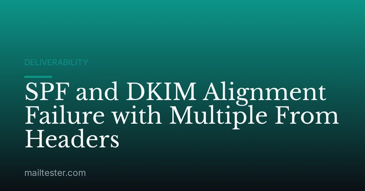 SPF and DKIM Alignment Failure with Multiple From Headers