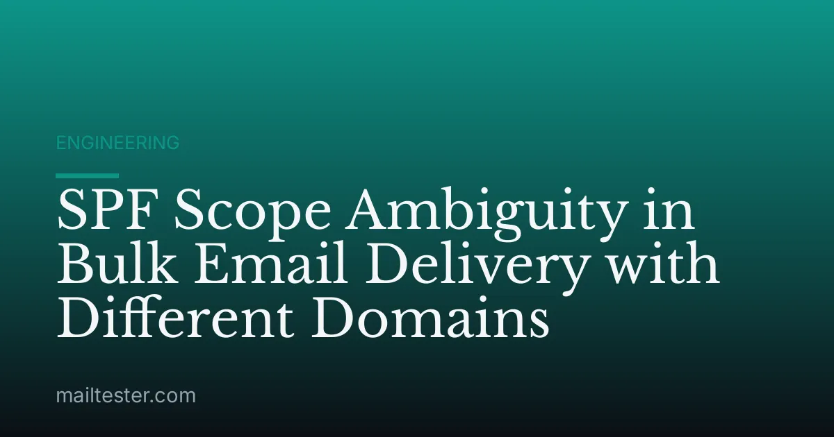 SPF Scope Ambiguity in Bulk Email Delivery with Different Domains
